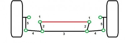 Achsgeometrie Rekord C.jpg