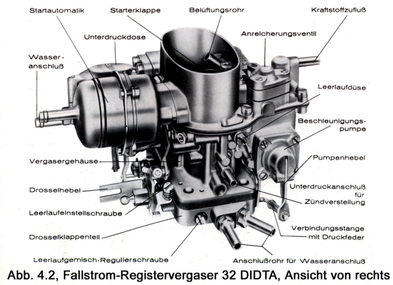 Datei:5 Solex.png